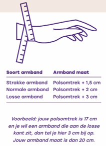 Hoe bereken je je polsmaat ?